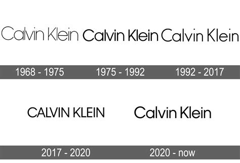 calvin klein logo meaning.